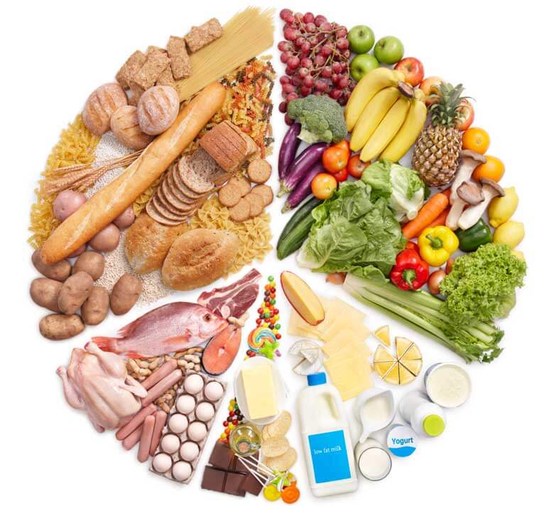 healthy diabetes diet